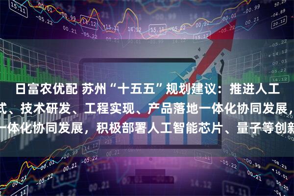 日富农优配 苏州“十五五”规划建议：推进人工智能驱动的新型科研范式、技术研发、工程实现、产品落地一体化协同发展，积极部署人工智能芯片、量子等创新应用技术