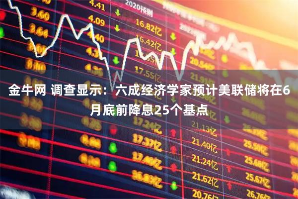 金牛网 调查显示：六成经济学家预计美联储将在6月底前降息25个基点