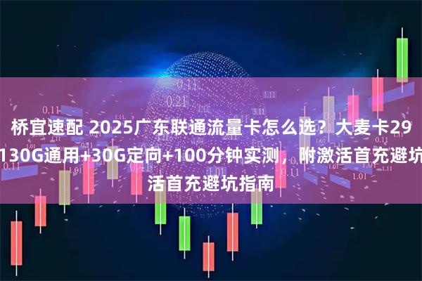 桥宜速配 2025广东联通流量卡怎么选？大麦卡29元包130G通用+30G定向+100分钟实测，附激活首充避坑指南
